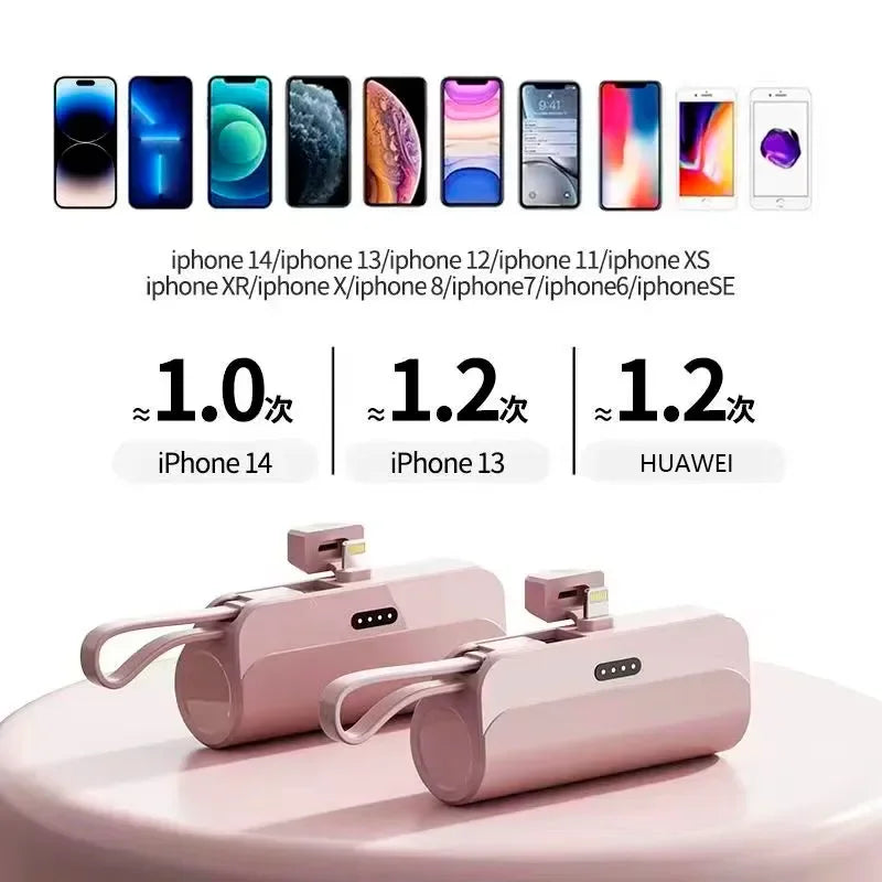 10000mAh Mini Portable Power Bank